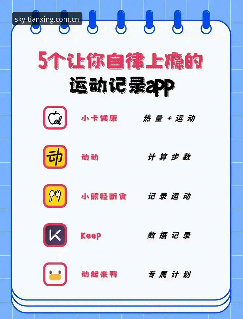 天行体育软件使用技巧：从入门到精通的实用指南